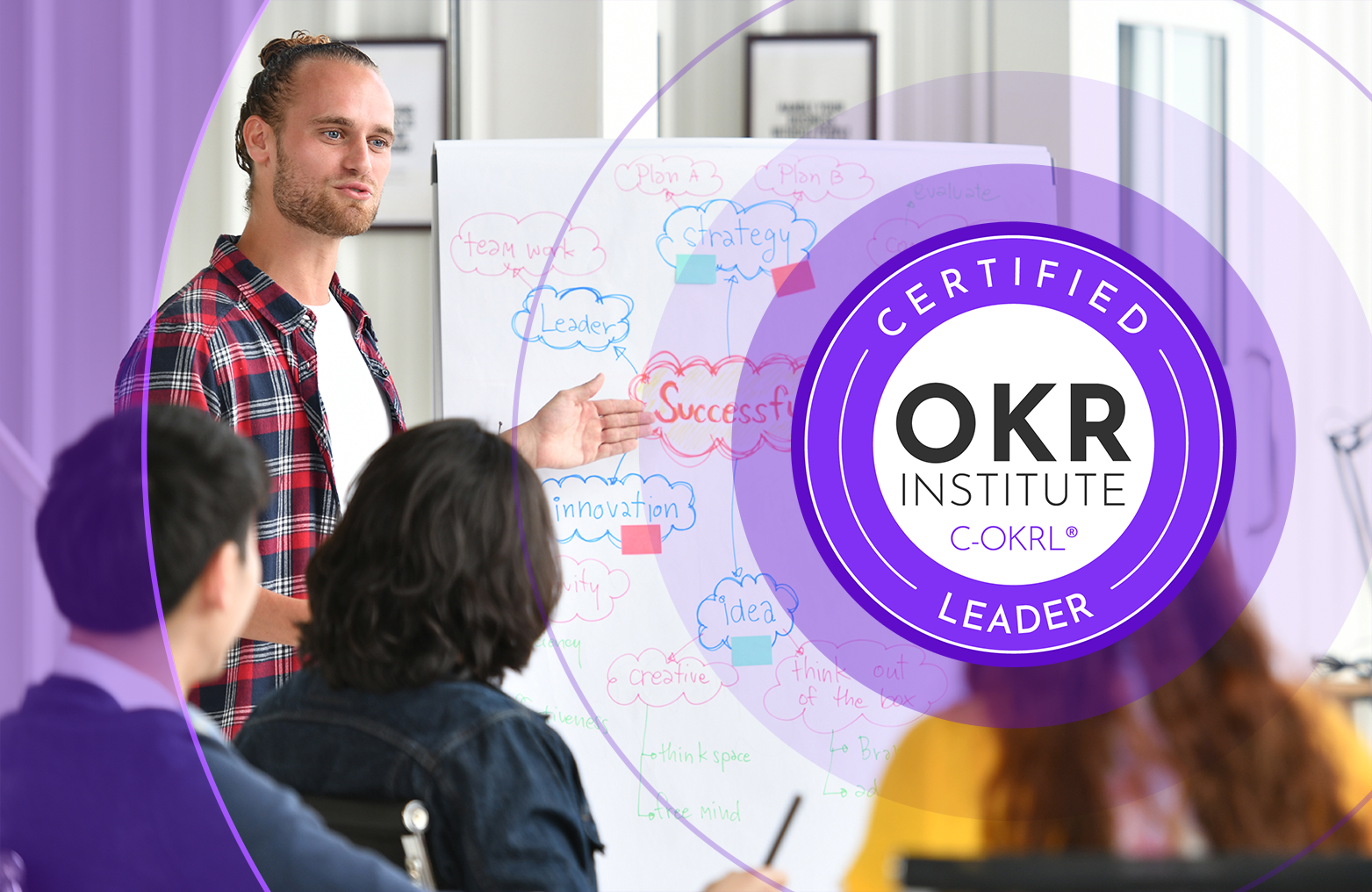 OKR LEADERSHIP CERTIFICATION (C-OKRL®)