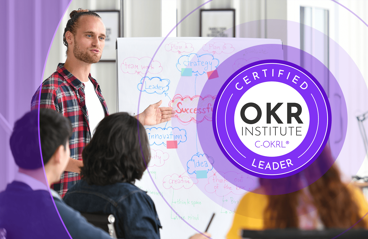 OKR LEADERSHIP CERTIFICATION (C-OKRL®)
